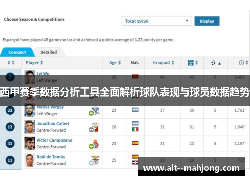 西甲赛季数据分析工具全面解析球队表现与球员数据趋势