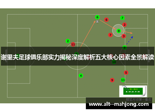 谢里夫足球俱乐部实力揭秘深度解析五大核心因素全景解读
