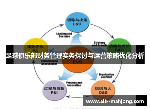 足球俱乐部财务管理实务探讨与运营策略优化分析