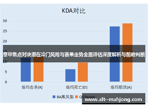 意甲焦点对决潜在冷门风险与赛果走势全面评估深度解析与前瞻判断 意甲焦点对决潜在冷门风险与赛果走势全面评估深度解析与前瞻判断